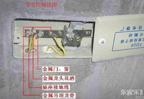 長(cháng)沙裝飾公司:衛生間要做等電位的原因是什么?裝等電位有什么作用?