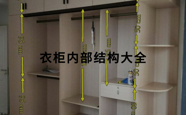 衣柜內部結構大全，合理分區收納提升50%