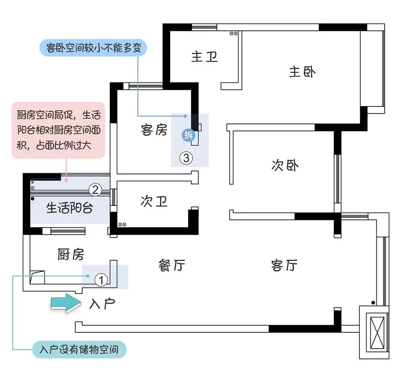 102平米三居室極簡(jiǎn)風(fēng)，巧用中性色打造舒適的居家環(huán)境